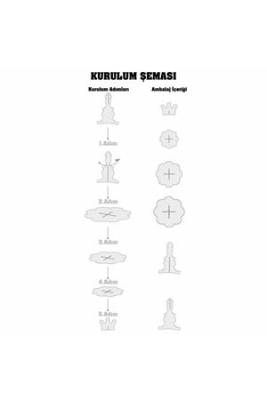 Metalik Kırmızı Kek Standı